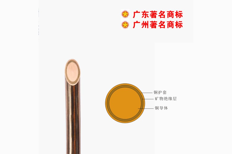 BTTZ-750V礦物質(zhì)電纜